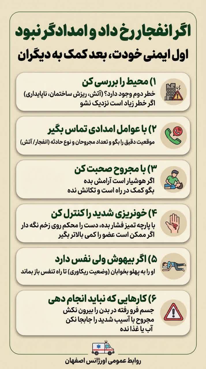 کمک های اولیه-شرایط اضطراری.jpg